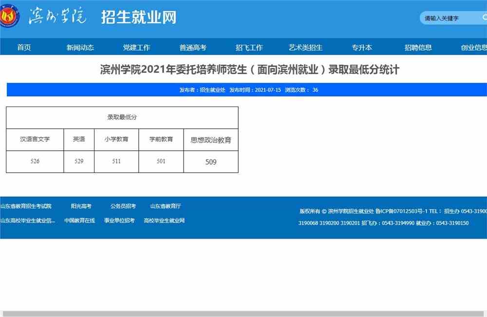 滨州学院2021年委托培养师范生（面向滨州就业）录取最低分统计