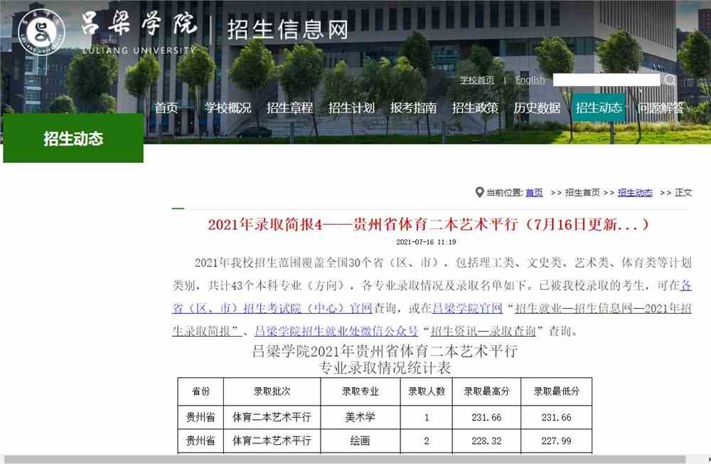 吕梁学院2021年贵州省体育二本艺术平行录取情况（7月16日更新...）