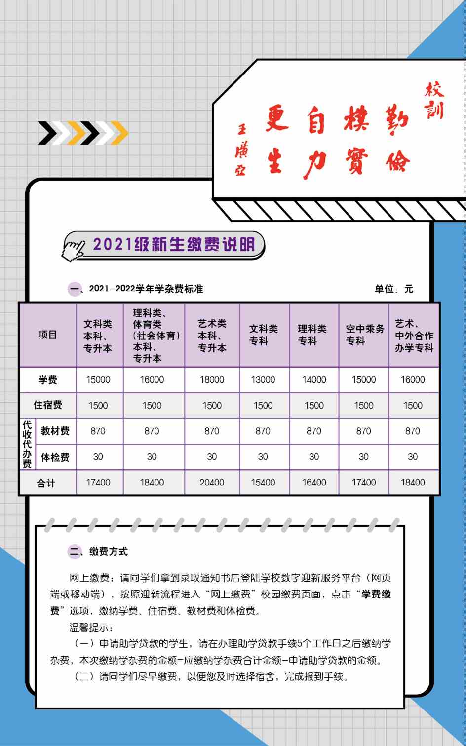 郑州升达经贸管理学院2021年报到须知