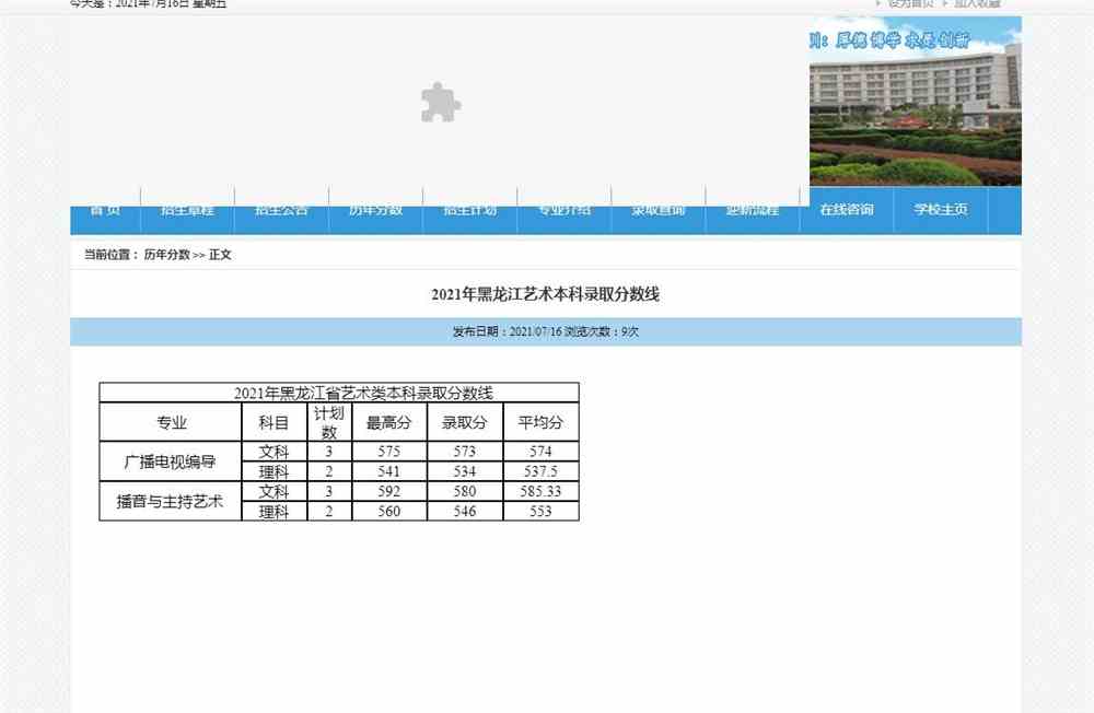平顶山学院2021年黑龙江艺术本科录取分数线