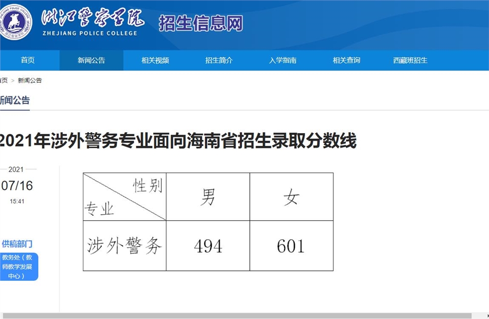 浙江警察学院2021年涉外警务专业面向海南省招生录取分数线