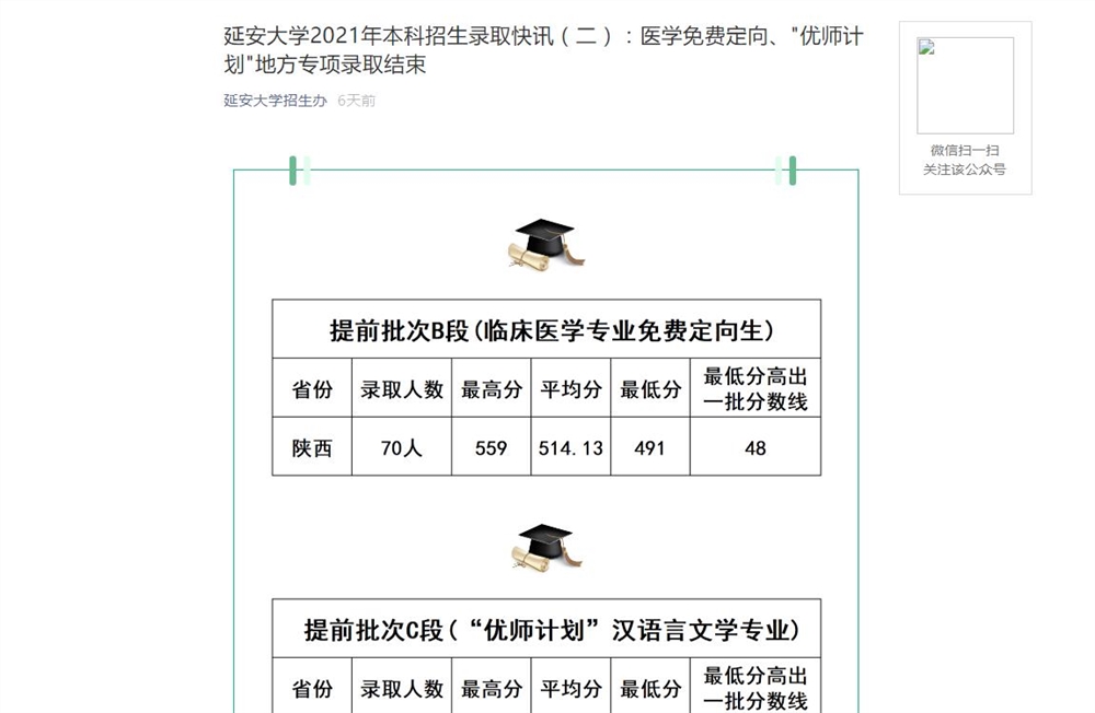 延安大学2021年医学免费定向、"优师计划"地方专项录取结果