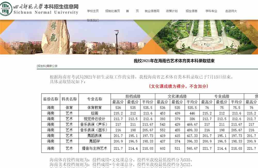 四川师范大学2021年在海南省艺术体育类本科录取结束
