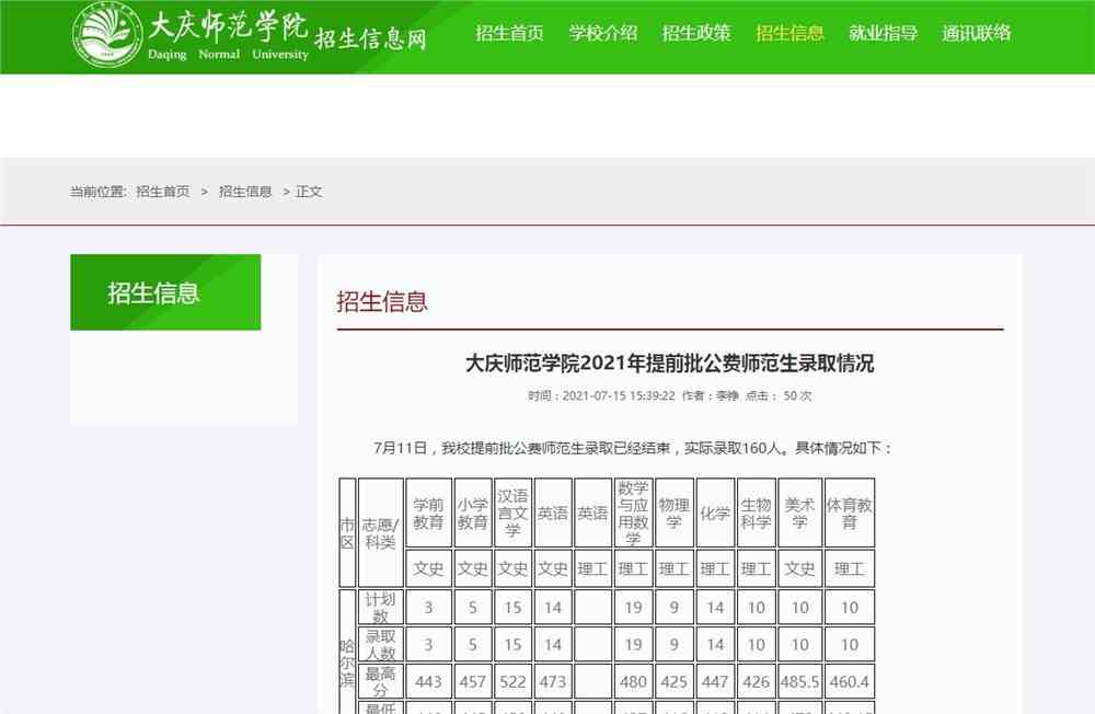大庆师范学院2021年提前批公费师范生录取情况