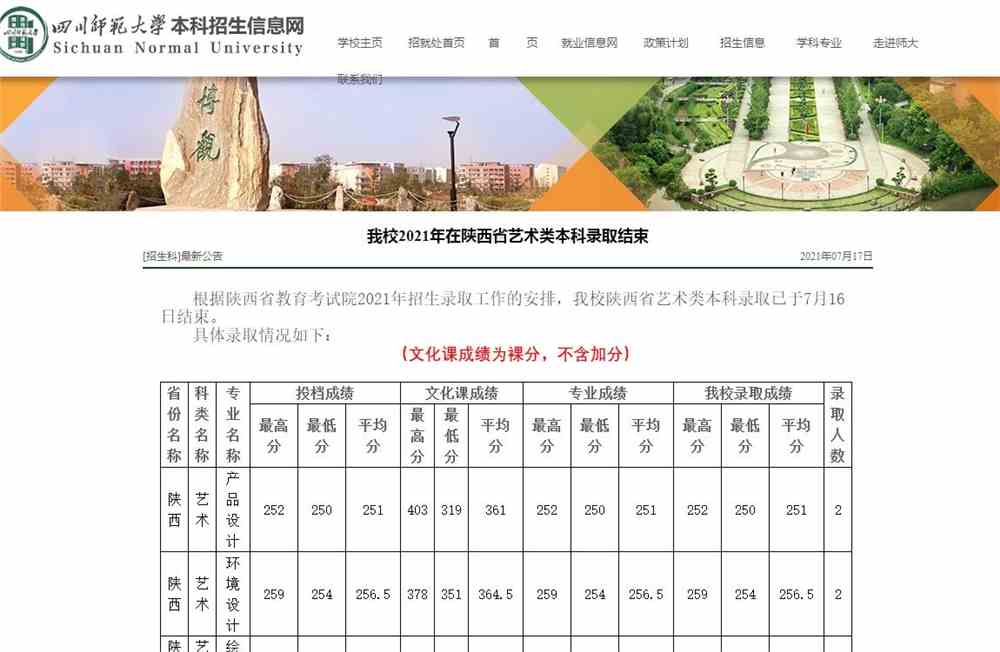 四川师范大学2021年在陕西省艺术类本科录取结束