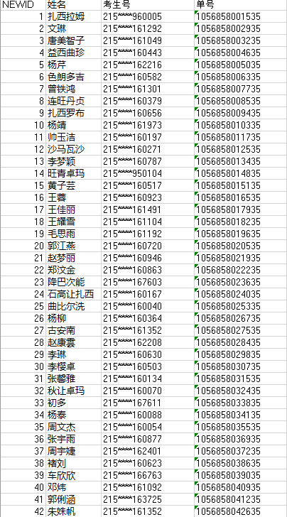 成都医学院2021年高考EMS快递单号-提前批-临床医学（订单定向）、中医学（订单定向）