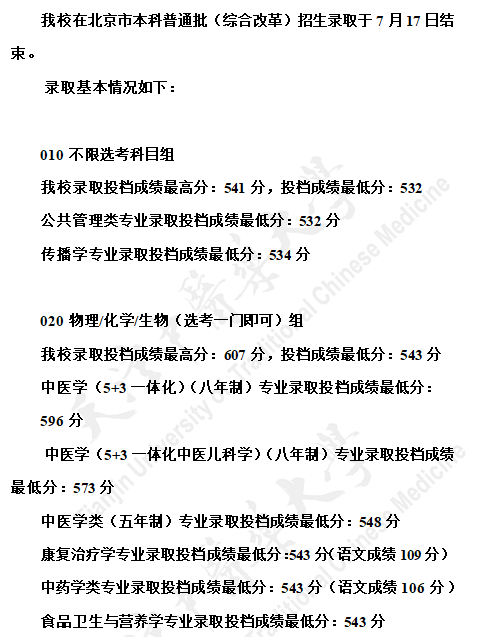 天津中医药大学2021年北京市本科普通批（综合改革）招生录取结束