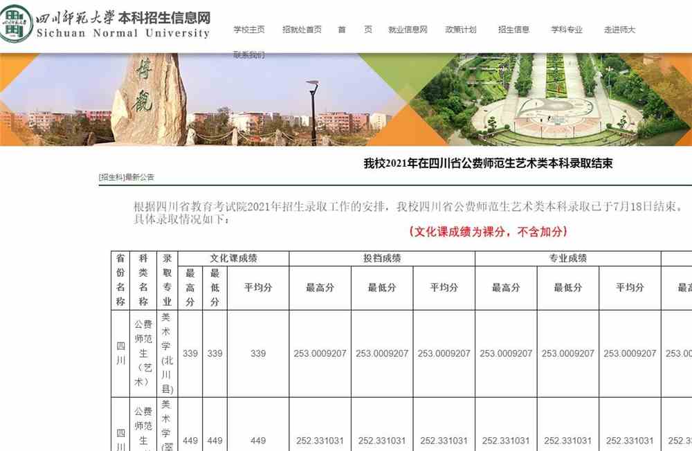 四川师范大学2021年在四川省公费师范生艺术类本科录取结束