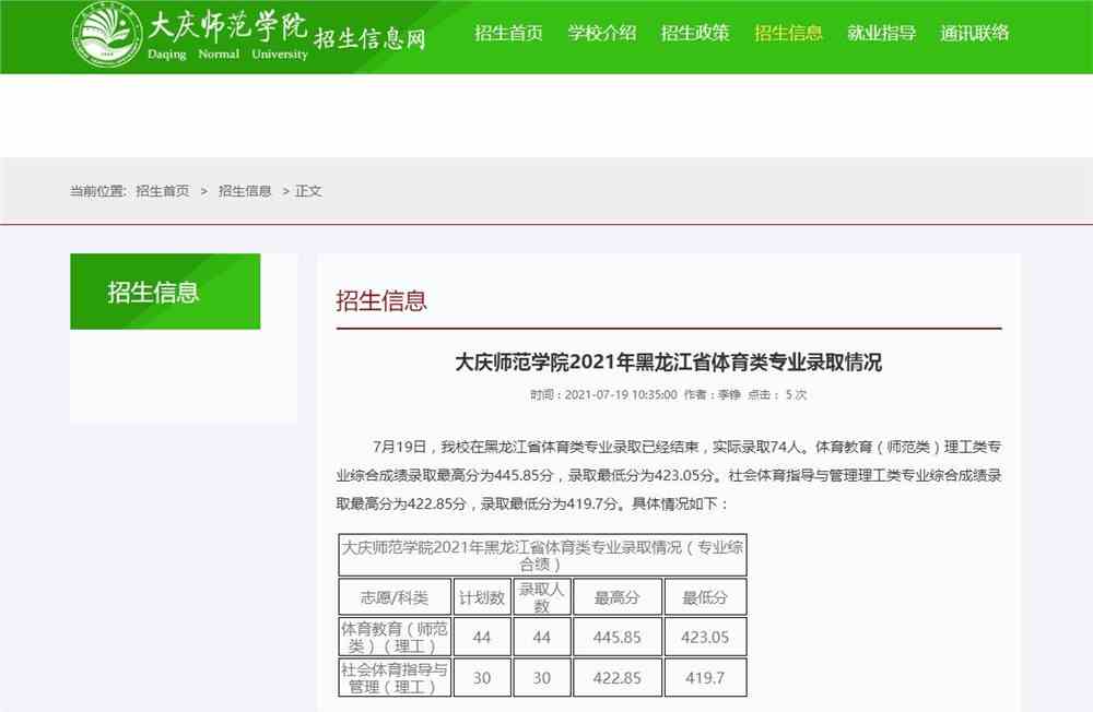 大庆师范学院2021年黑龙江省体育类专业录取分数情况