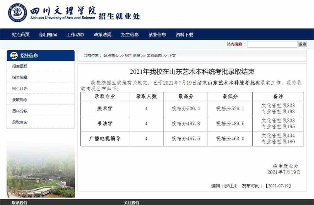 2021年四川文理学院在山东艺术本科统考批录取分数情况