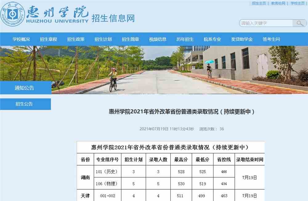 惠州学院2021年省外改革省份普通类录取情况（持续更新中）