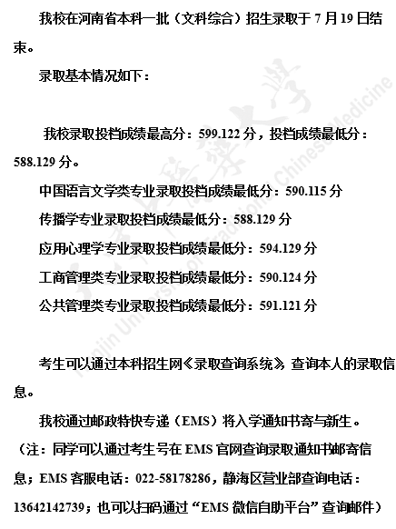 天津中医药大学2021年河南省本科一批（文科综合）招生录取分数情况