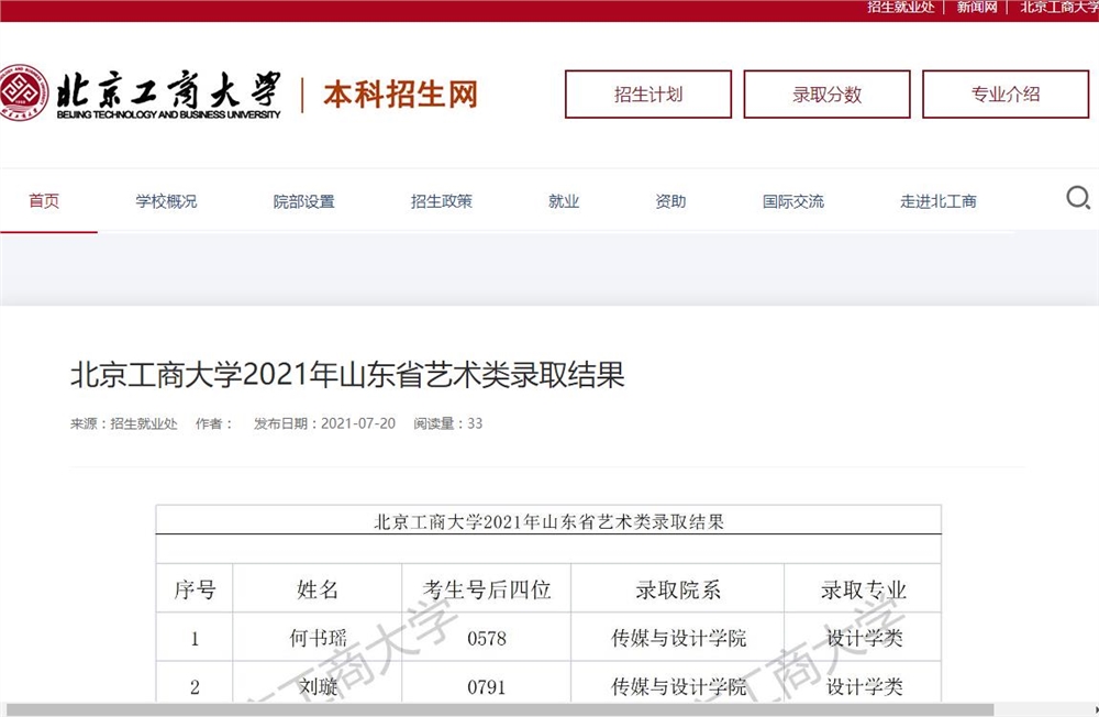 北京工商大学2021年山东省艺术类录取结果