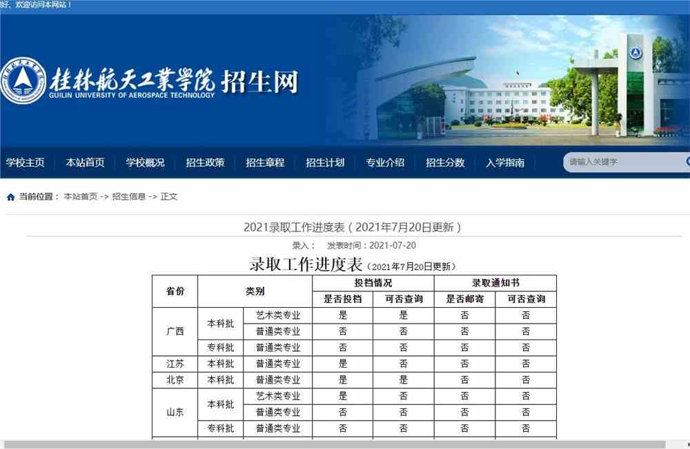 桂林航天工业学院2021录取工作进度表（2021年7月20日更新）