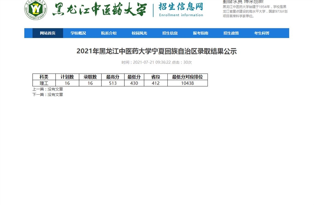2021年黑龙江中医药大学宁夏回族自治区录取分数公示
