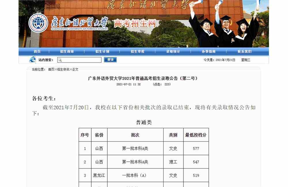 广东外语外贸大学2021年普通高考招生录取最低投档分