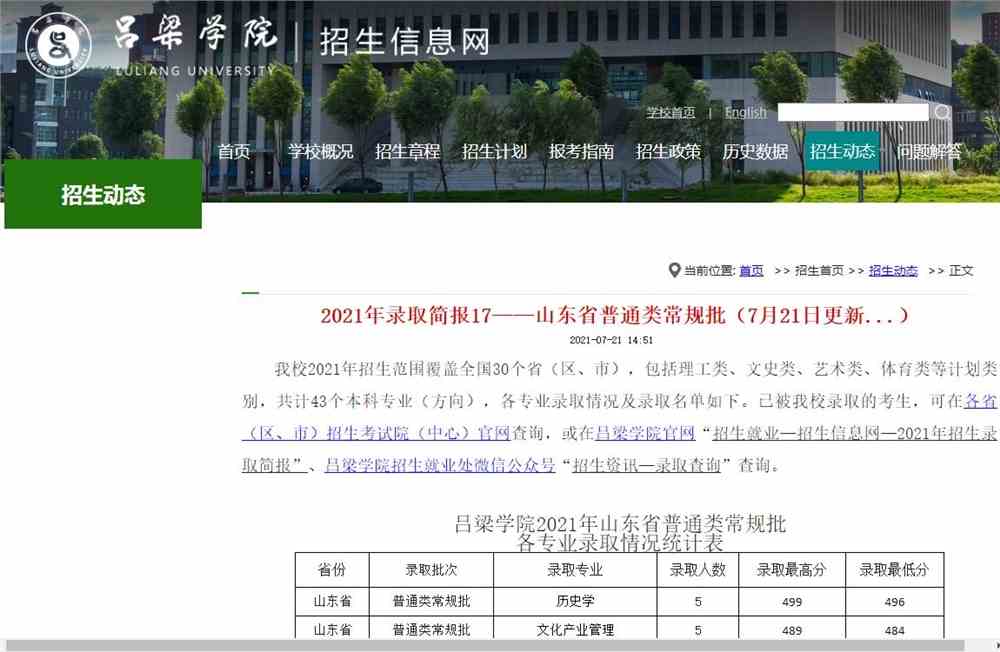吕梁学院2021年山东省普通类常规批各专业录取分数统计表
