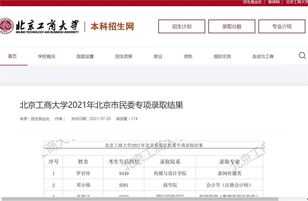 北京工商大学2021年北京市民委专项录取结果