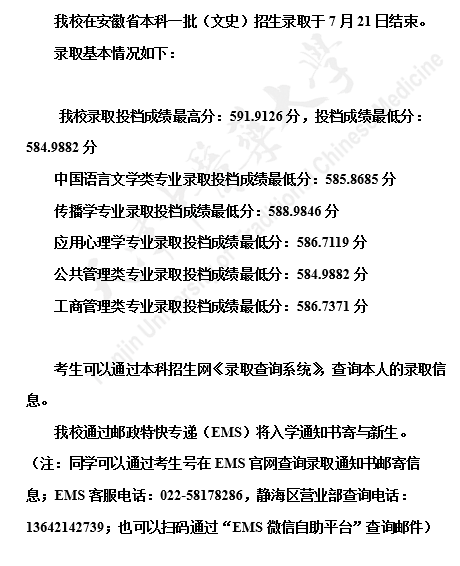 天津中医药大学2021在安徽省本科一批（文史）招生录取结果