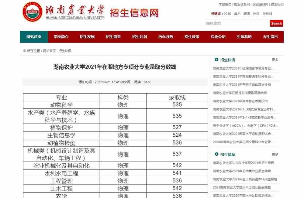 湖南农业大学2021年在湘地方专项分专业录取分数线
