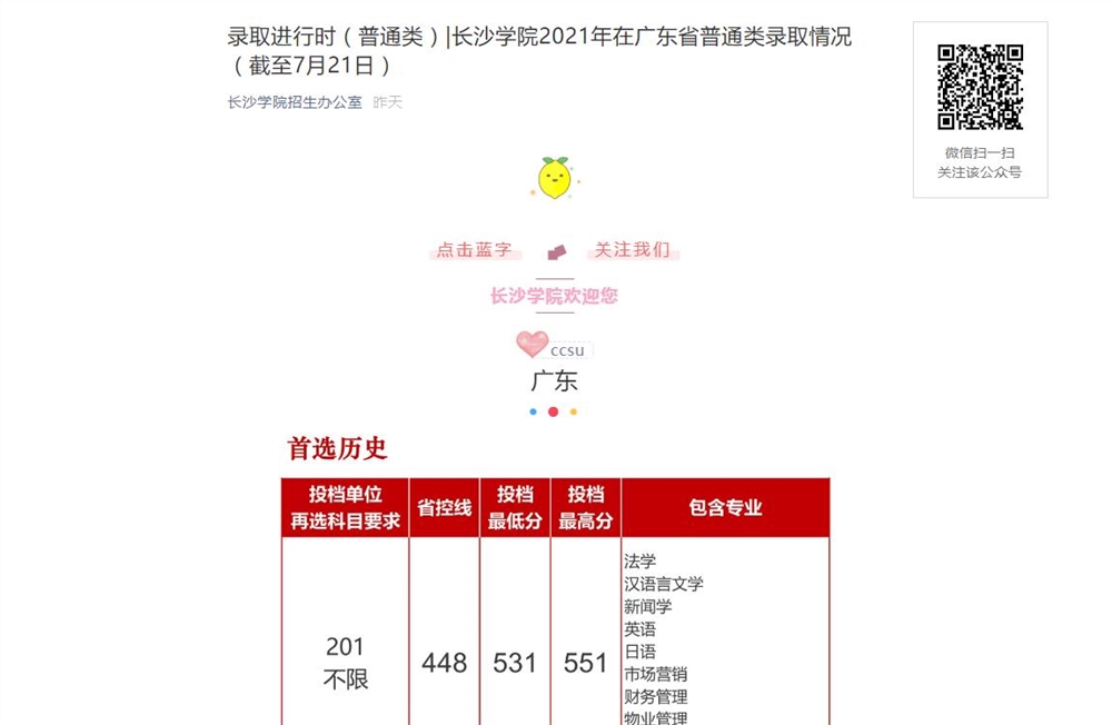 长沙学院2021年在广东省普通类录取分数情况
