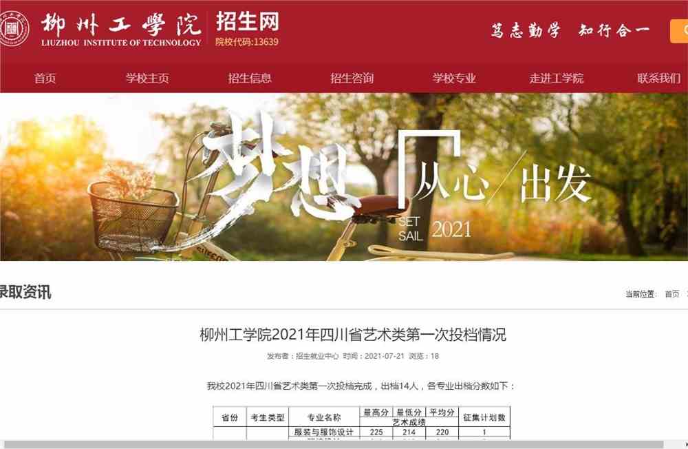 柳州工学院2021年四川省艺术类第一次投档情况