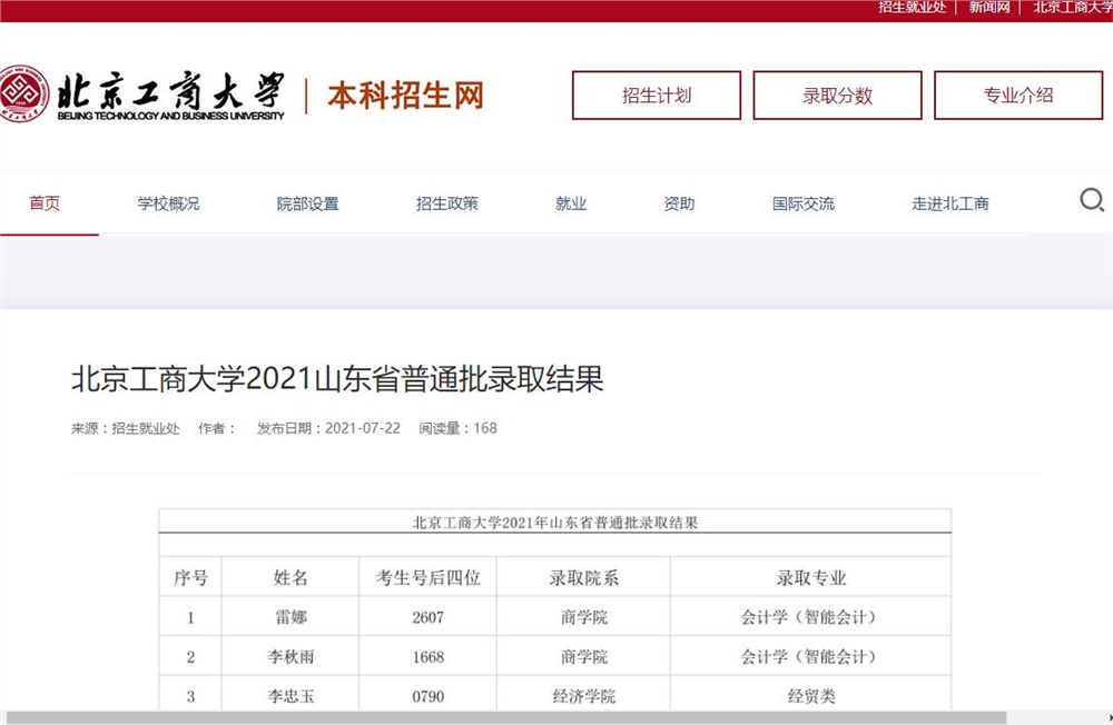 北京工商大学2021山东省普通批录取结果