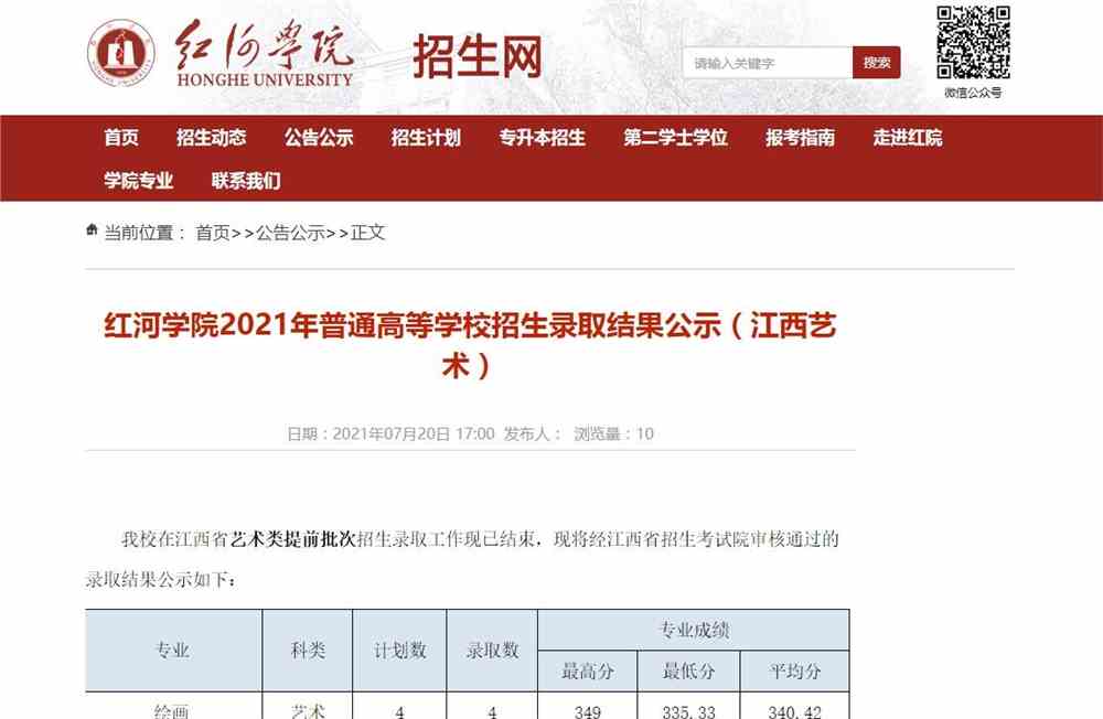 红河学院2021年普通高等学校招生录取结果公示（江西艺术）