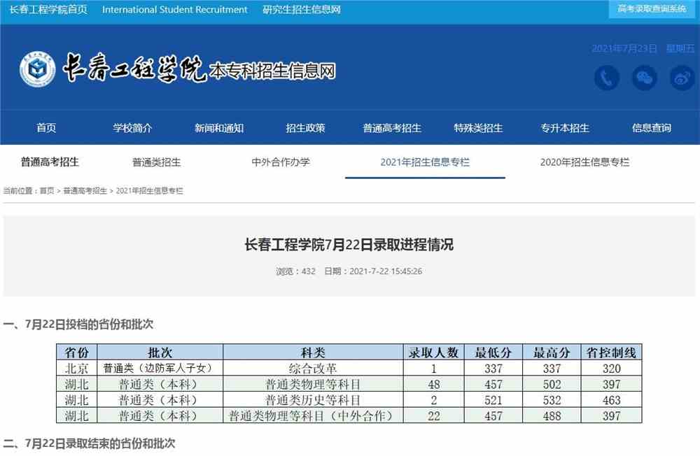 长春工程学院7月22日录取进程情况