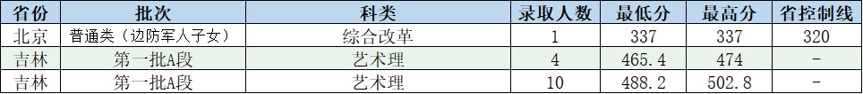 0723结束.jpg