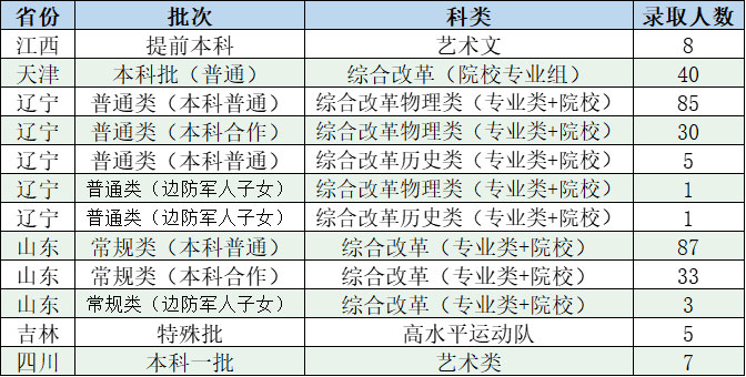 0723邮寄.jpg