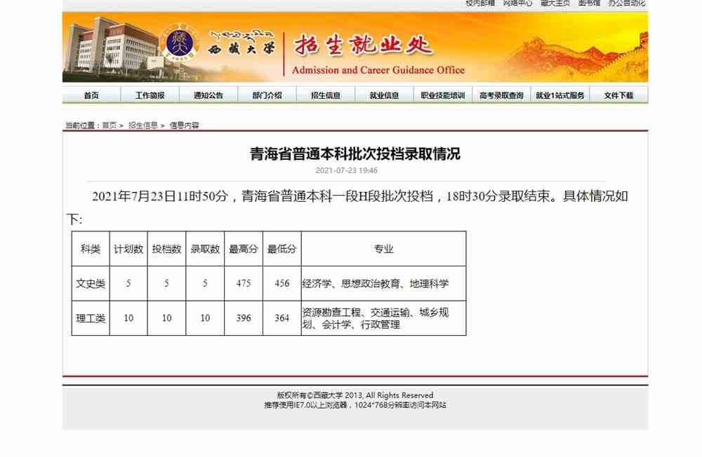 西藏大学2021青海省普通本科批次投档录取情况