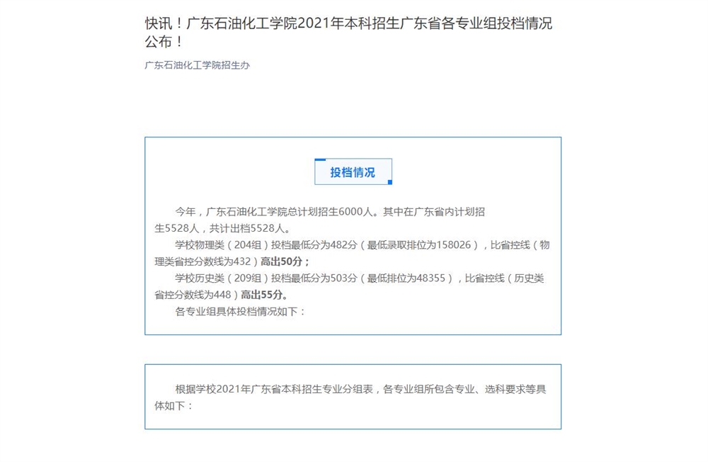 广东石油化工学院2021年本科招生广东省各专业组投档情况公布！new