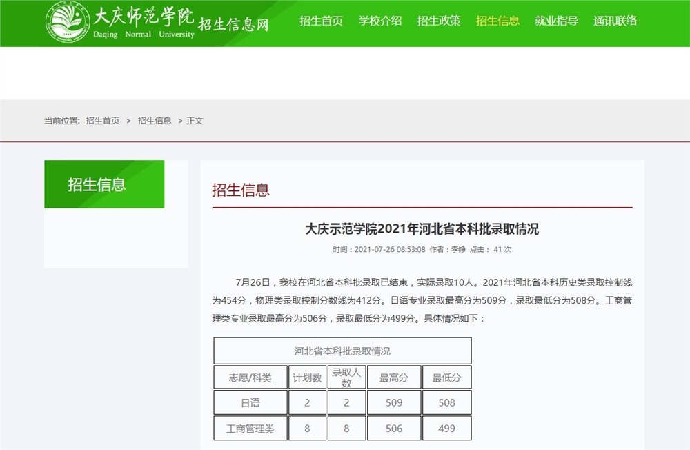 大庆示范学院2021年河北省本科批录取情况