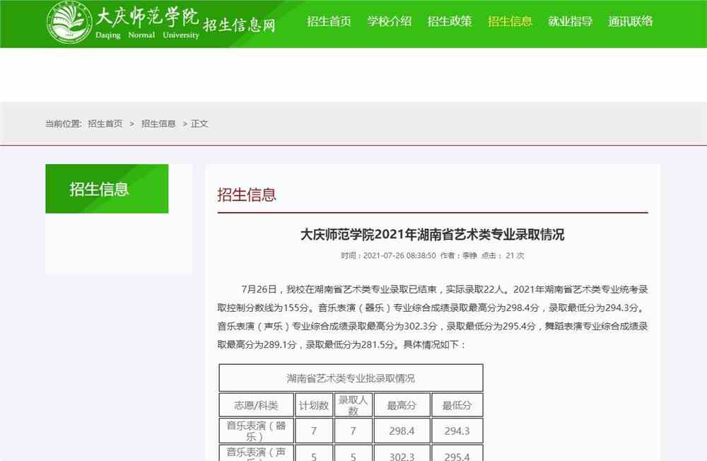大庆师范学院2021年湖南省艺术类专业录取情况