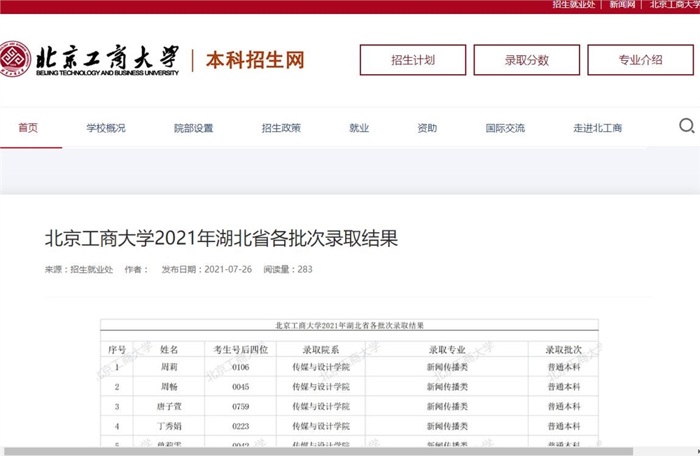 北京工商大学2021年湖北省各批次录取结果
