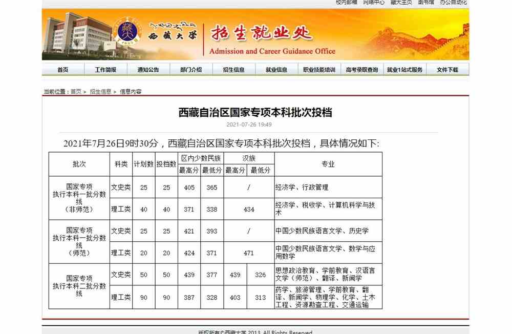 西藏大学2021西藏自治区国家专项本科批次投档