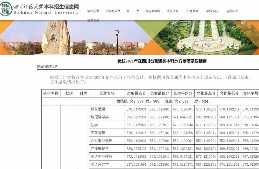 四川师范大学2021年在四川省普通类本科地方专项录取分数