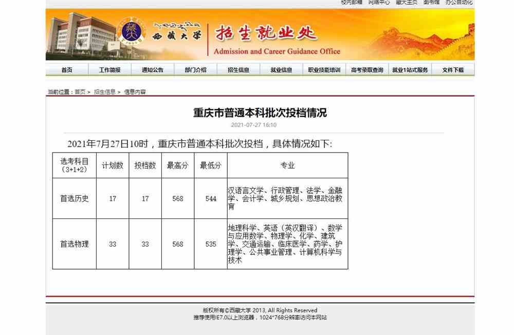 西藏大学2021重庆市普通本科批次投档情况