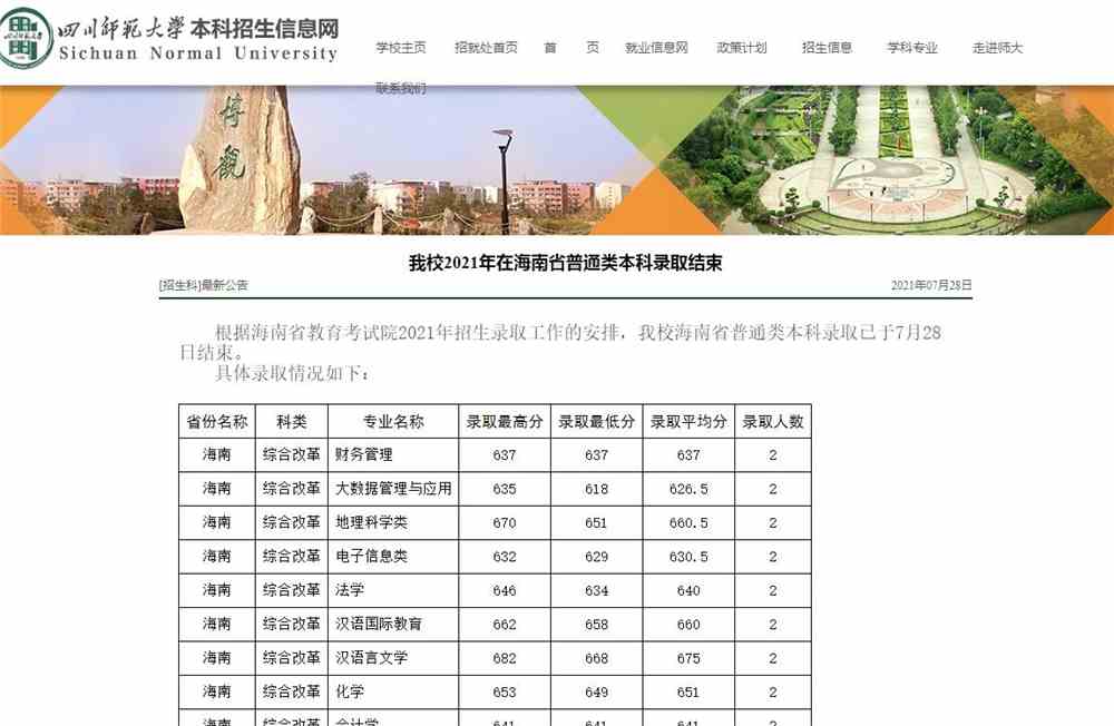 四川师范大学2021年在海南省普通类本科录取分数
