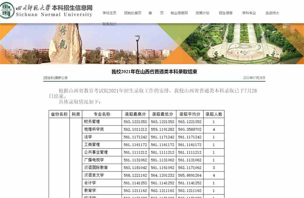 四川师范大学2021年在山西省普通类本科录取分数