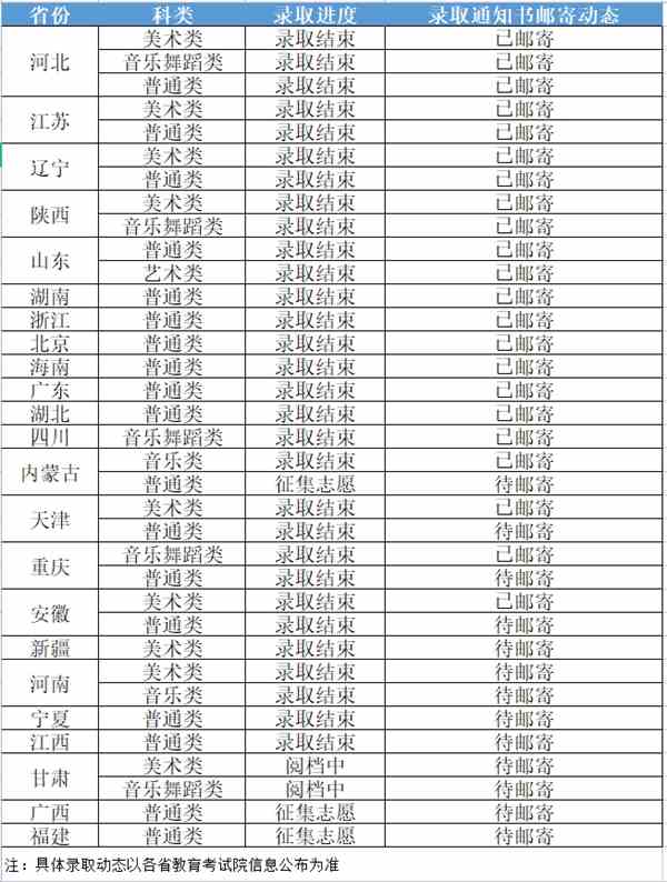 图1_副本_副本