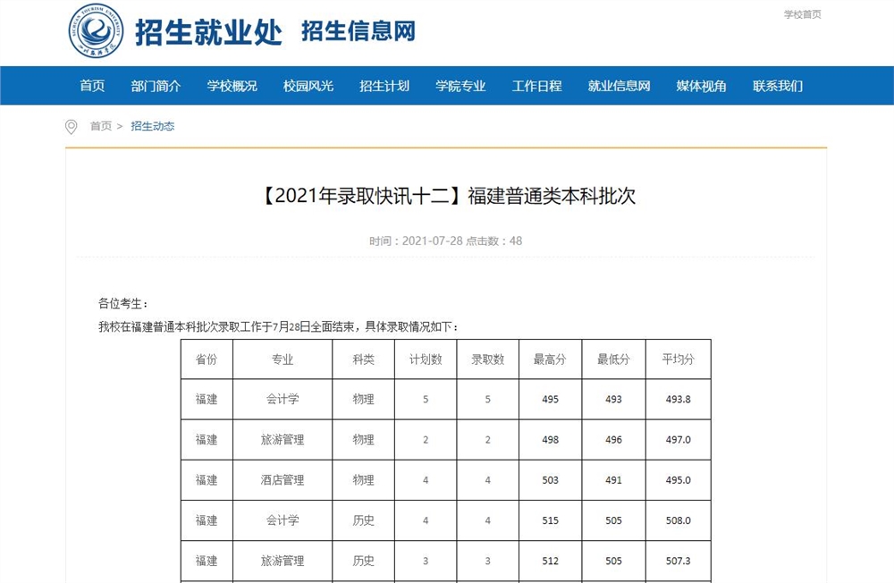 四川旅游学院2021年福建普通类本科批次录取查询