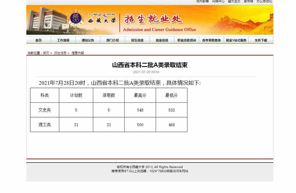 西藏大学2021山西省本科二批A类录取分数