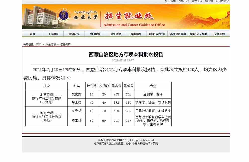 西藏大学2021西藏自治区地方专项本科批次投档分数