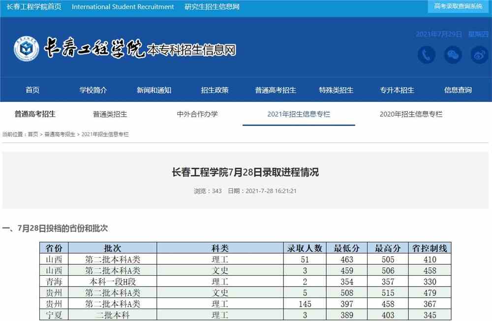 长春工程学院7月28日录取进程情况