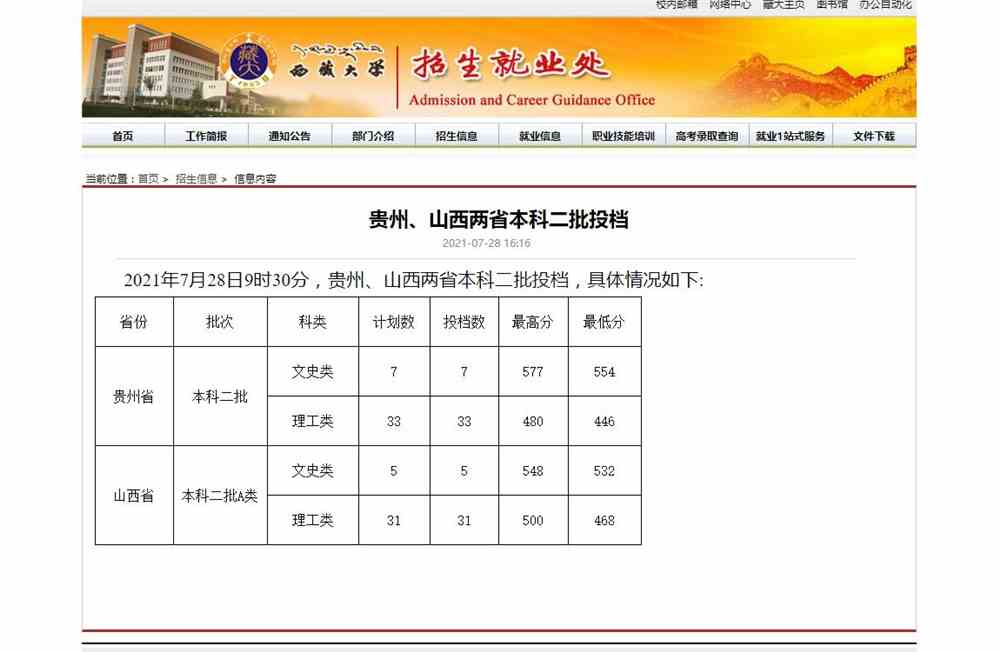 西藏大学2021年贵州、山西两省本科二批投档分数