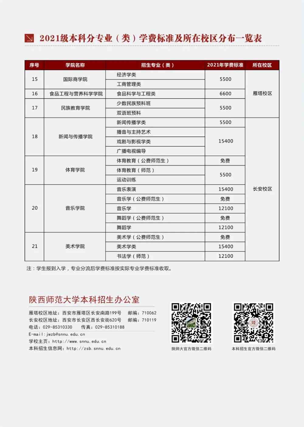 请查收！陕西师范大学2021新生录取通知书陆续发出