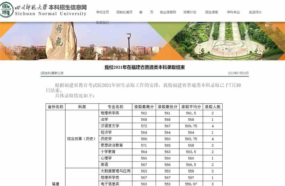 四川师范大学2021年在福建省普通类本科各专业录取分数
