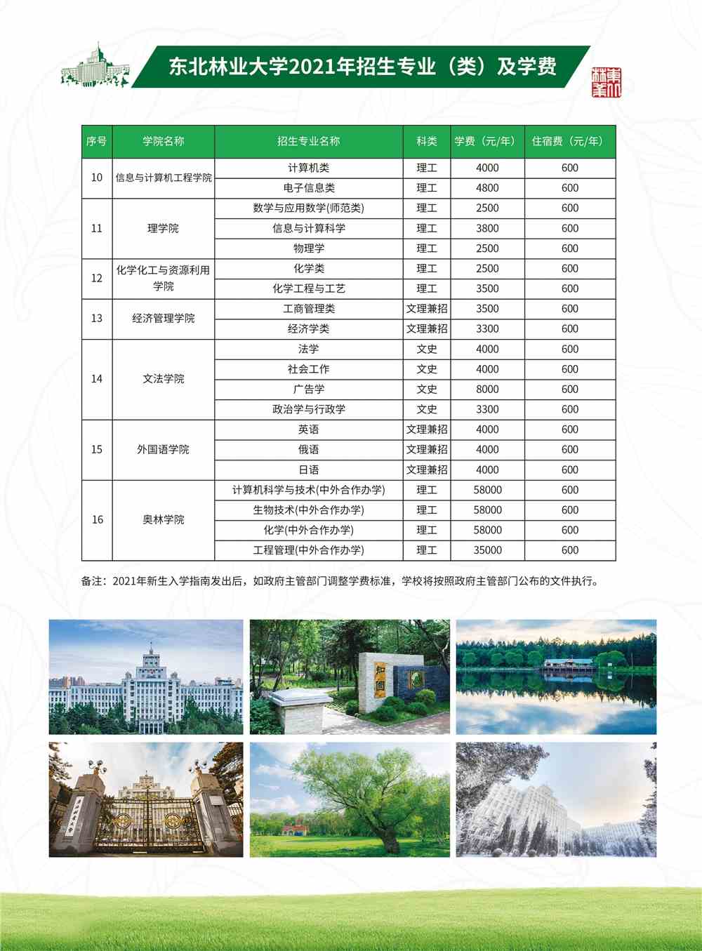 东北林业大学2021年新生入学指南